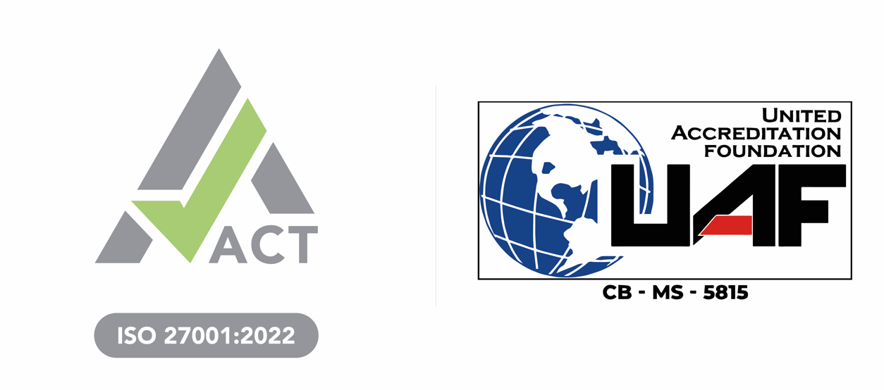 ISO14001